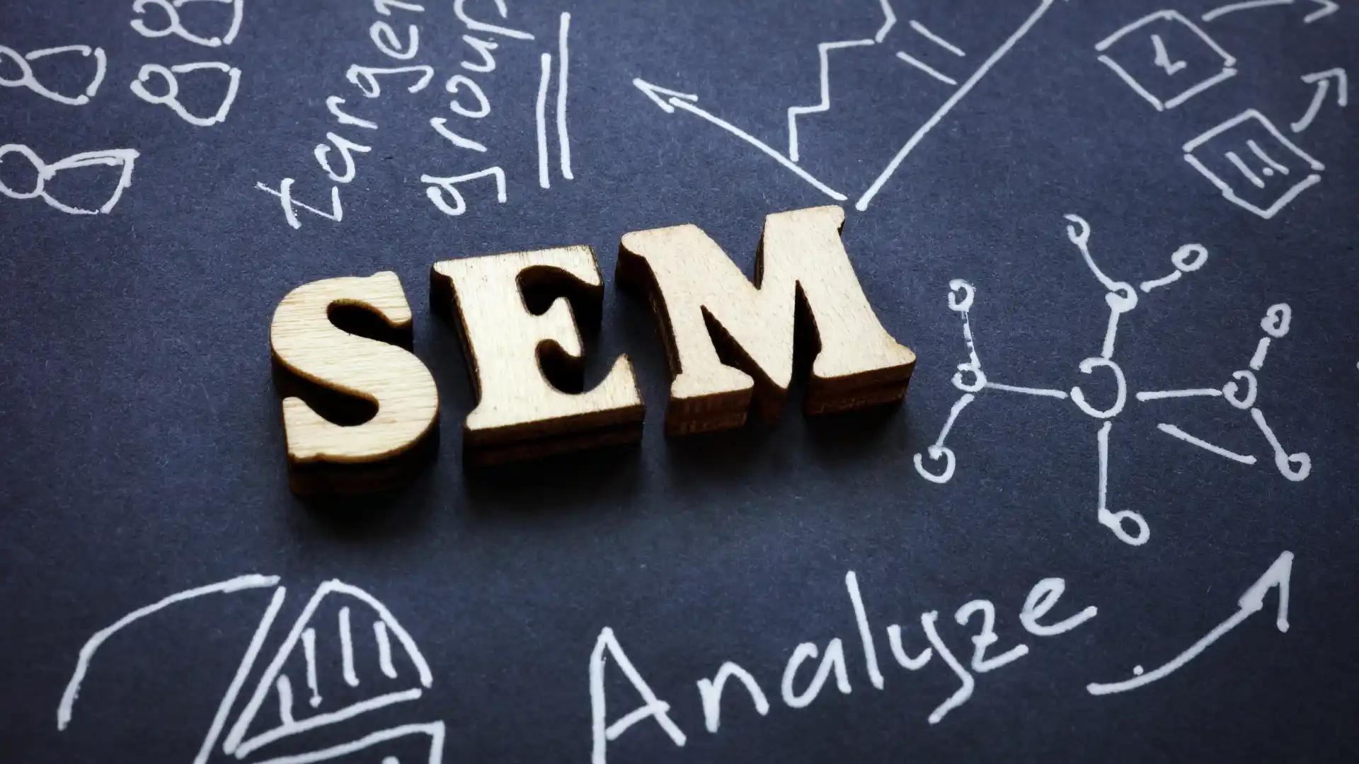 SEM-Search Engine Marketing